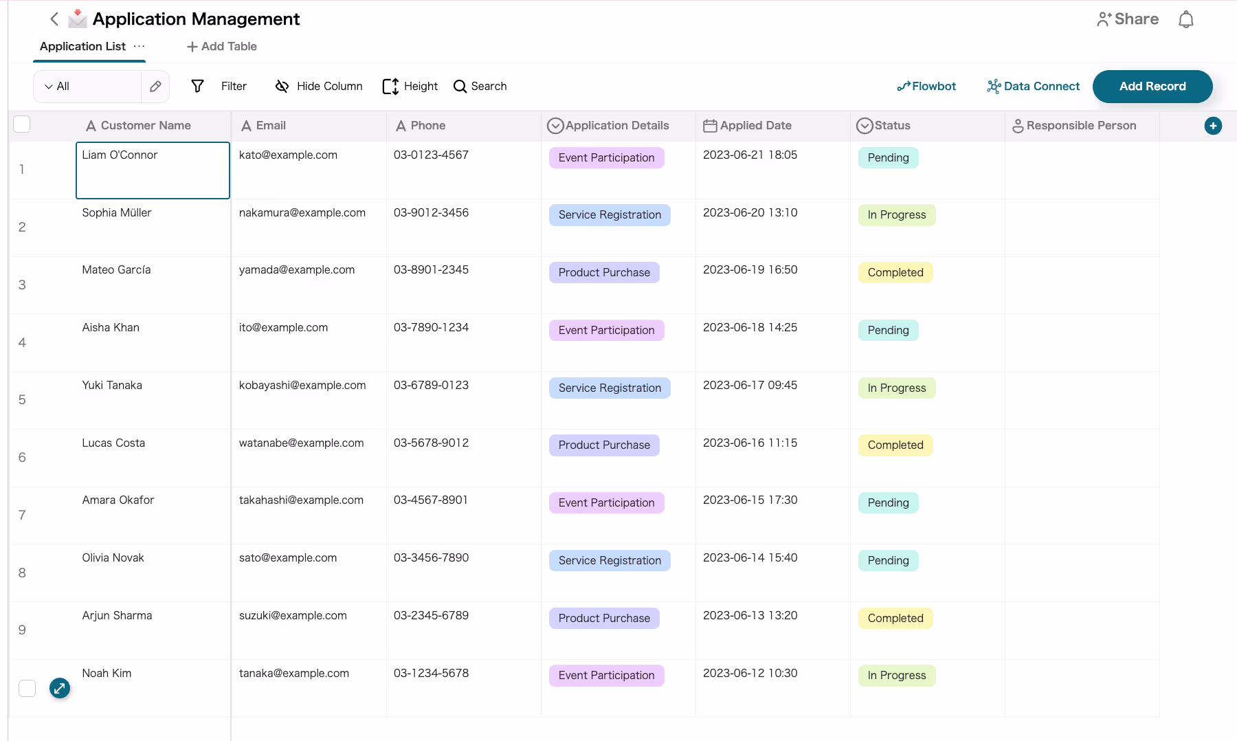 Application Management